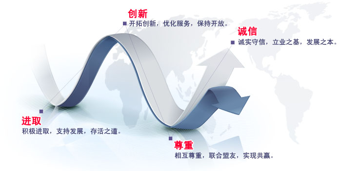 河北安賢金屬絲網制品有限公司 河北安賢金屬絲網制品有限公司